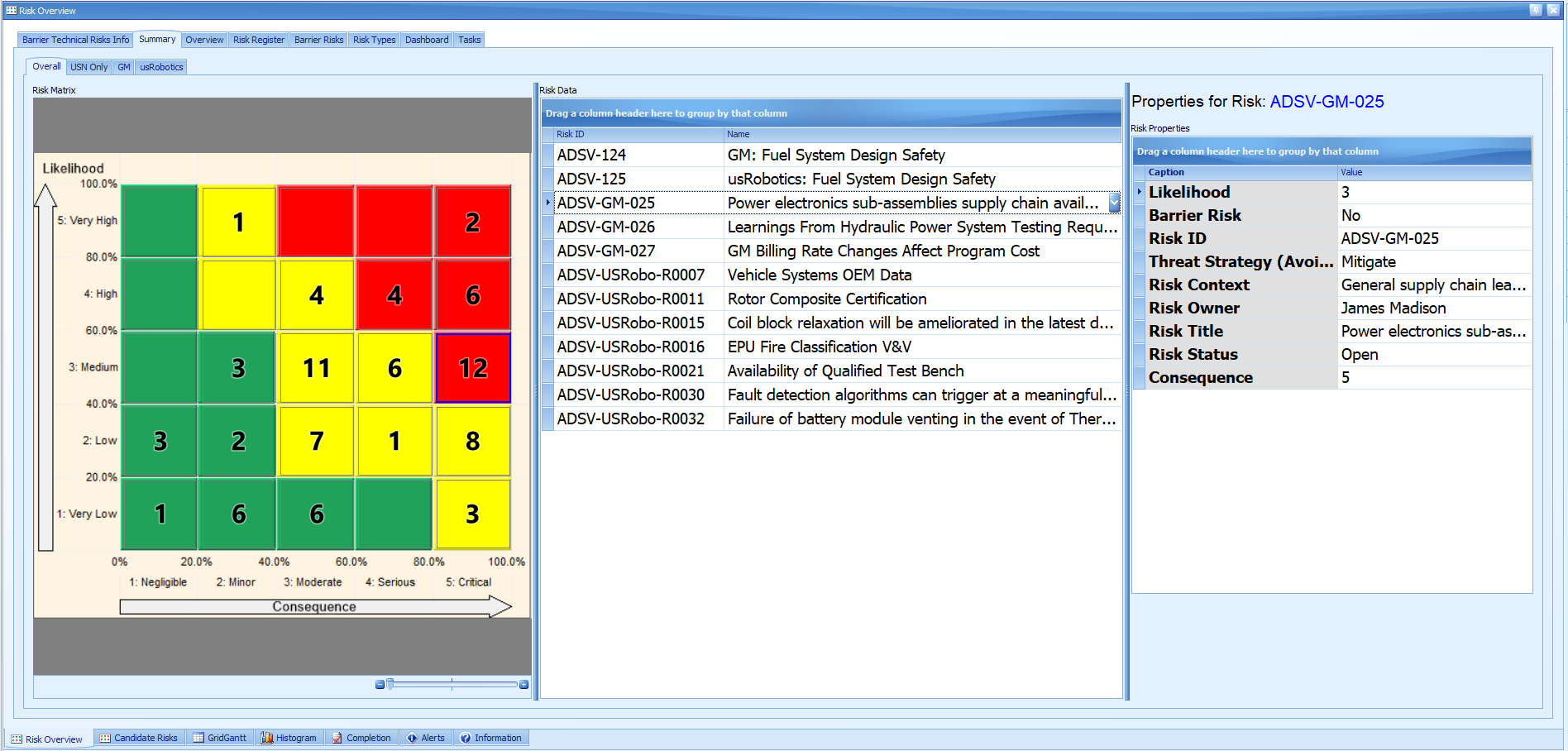 Risk Screenshot